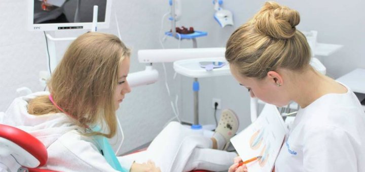 Promotions chain of dental clinics «Giorno Dentale»