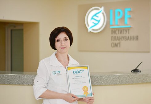 Бевз ірина анатоліївна
