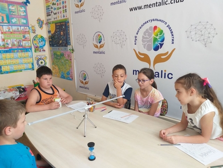 Клуб розвитку дітей «mentalic», знижки