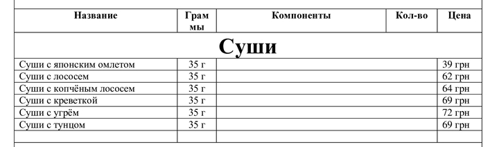 Меню службы доставки «Японика» 1