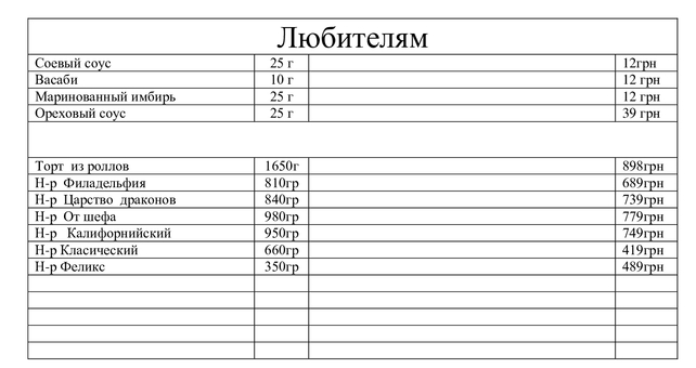 Меню службы доставки «Японика» 5