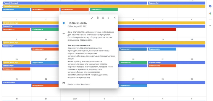 Астрологические и психологические консультации от Алина Нарушевич. Годовой астрологический прогноз
